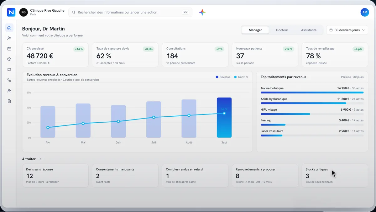 Animated Nextmotion dashboard demo