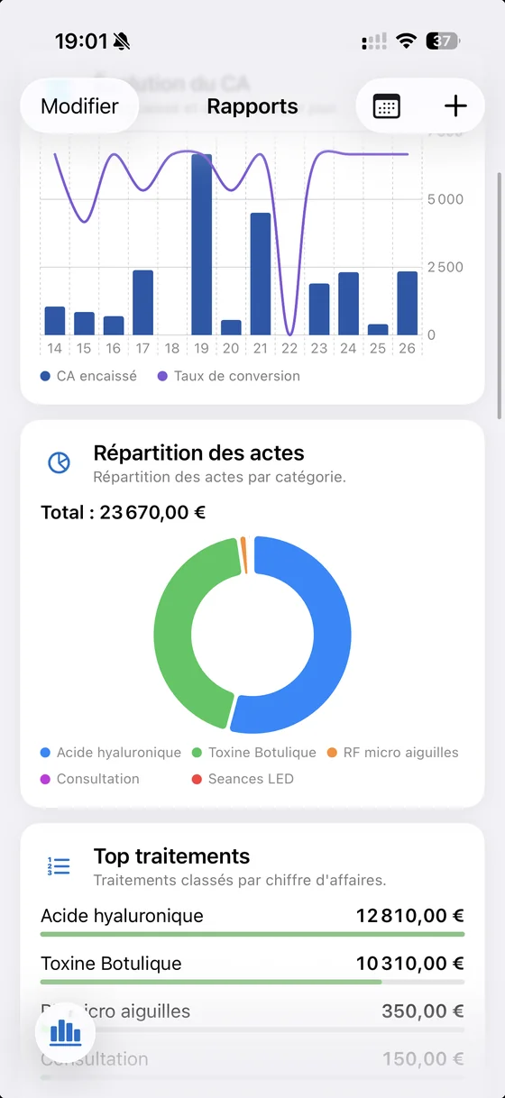 Statistics dashboard in the Nextmotion Capture app